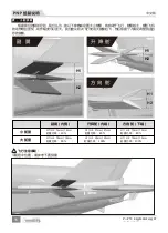 Preview for 17 page of Freewing F-35 Lightning II Joint Strike Fighter Manual