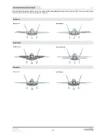 Preview for 9 page of Freewing F-35 V2 FJ2011 User Manual