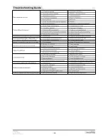 Preview for 11 page of Freewing F-35 V2 FJ2011 User Manual