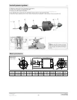 Preview for 10 page of Freewing F-5N Tiger II FJ208 User Manual