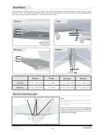 Preview for 15 page of Freewing F-86 Sabre FJ2031 User Manual