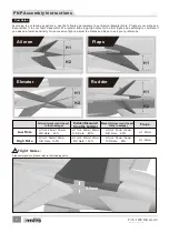 Предварительный просмотр 9 страницы Freewing F/A-18C Hornet Manual