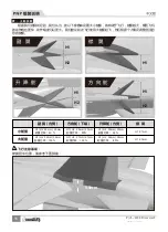 Предварительный просмотр 17 страницы Freewing F/A-18C Hornet Manual