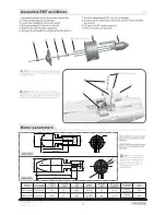 Preview for 8 page of Freewing F/A-18E Super Hornet FJ1071 User Manual