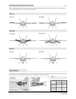 Preview for 10 page of Freewing F/A-18E Super Hornet FJ1071 User Manual