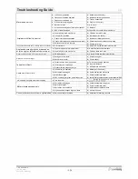 Preview for 16 page of Freewing FJ307 User Manual