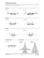 Preview for 14 page of Freewing FJ308 F-14 Tomcat User Manual