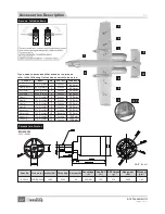 Preview for 12 page of Freewing FJ311 User Manual