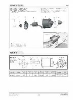 Preview for 23 page of Freewing Super Scorpion User Manual