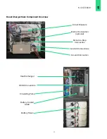 Preview for 9 page of FREEWIRE Boost Charger Installation Manual