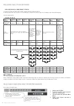 Preview for 54 page of Freggia DWCI4108 User Manual