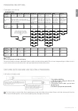 Предварительный просмотр 9 страницы Freggia DWI4108 User Manual