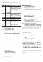 Предварительный просмотр 32 страницы Freggia DWI4108 User Manual