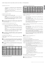 Предварительный просмотр 13 страницы Freggia DWSI6158 User Manual