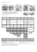 Предварительный просмотр 26 страницы Freggia DWSI6158 User Manual