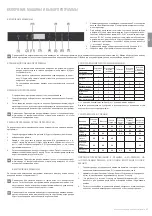 Предварительный просмотр 27 страницы Freggia DWSI6158 User Manual