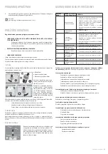 Предварительный просмотр 69 страницы Freggia DWSI6158 User Manual