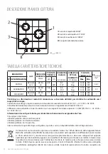 Preview for 4 page of Freggia HB430VB User Manual