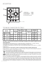 Preview for 10 page of Freggia HB430VB User Manual