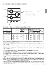 Preview for 17 page of Freggia HB430VB User Manual