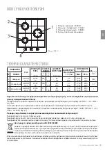 Preview for 25 page of Freggia HB430VB User Manual