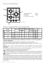 Preview for 32 page of Freggia HB430VB User Manual