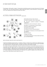 Предварительный просмотр 19 страницы Freggia HCE430 User Manual