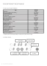 Preview for 6 page of Freggia HCFE64B User Manual