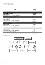 Preview for 48 page of Freggia HCFE64B User Manual