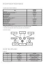 Preview for 6 page of Freggia HCFI32B User Manual