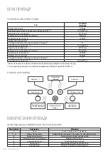 Preview for 36 page of Freggia HCFI32B User Manual