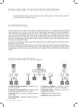 Preview for 20 page of Freggia HCI320 User Manual