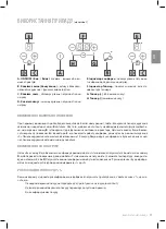 Preview for 31 page of Freggia HCI320 User Manual