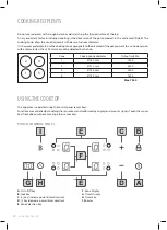 Preview for 10 page of Freggia HCI640 User Manual