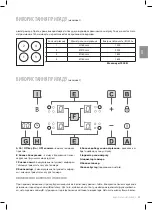 Preview for 33 page of Freggia HCI640 User Manual