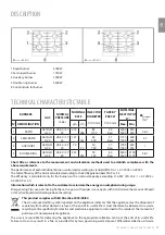 Preview for 11 page of Freggia HF640G User Manual