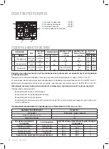 Preview for 22 page of Freggia HP640VGT User Manual