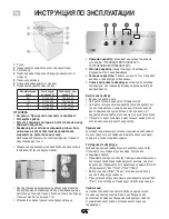 Preview for 11 page of Freggia LC21 User Manual