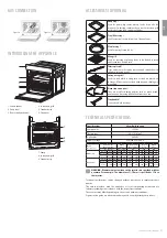 Preview for 11 page of Freggia OGSB64 User Manual