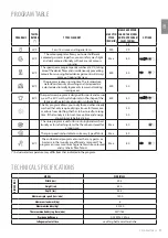 Предварительный просмотр 11 страницы Freggia WDBIE1485 Manual