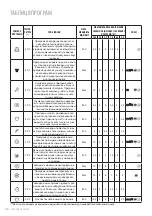 Предварительный просмотр 26 страницы Freggia WIE1210 Manual