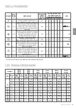 Предварительный просмотр 33 страницы Freggia WIE1210 Manual