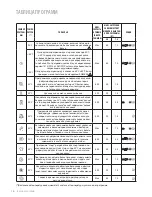 Предварительный просмотр 16 страницы Freggia WTIA107 Manuals