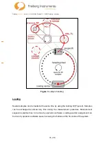 Предварительный просмотр 15 страницы Freiberg Instruments lexsyg research Manual And Documentation