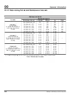 Preview for 13 page of freightliner 108SD 2021 Driver Manual