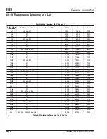 Preview for 21 page of freightliner 108SD 2021 Driver Manual