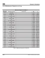 Preview for 23 page of freightliner 108SD 2021 Driver Manual