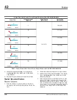 Preview for 127 page of freightliner 108SD 2021 Driver Manual