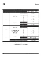 Preview for 131 page of freightliner 108SD 2021 Driver Manual