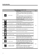 Preview for 22 page of freightliner 108SD Driver Manual